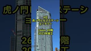 日本で一番高いビルは何でしょうか？なんと #youtubeshorts #youtube #japan #building #ランキング