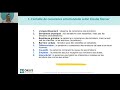 développez votre intelligence émotionnelle au travail webinar replay