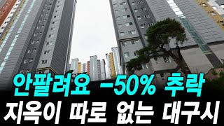 안팔려요 -50% 추락 지옥이 따로 없는 대구시