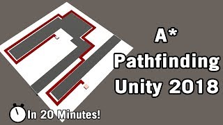 Unity - A Star Pathfinding Tutorial