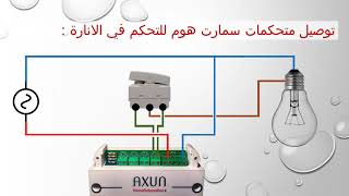 سمارت هوم -2- توصيل متحكمات سمارت هوم بالانارة - AXUN Home Automation