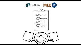 Concierge Medical Services Explainer Video