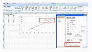 Create Trendline for Linear Regression by Microsoft Excel