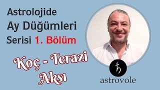 Astrolojide Ay Düğümleri - Koç Terazi Aksı