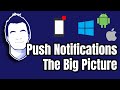 How Do Push Notifications Work?