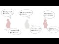 女性専門口臭外来｜東京ブレスクリニック