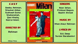 Tum Salamat Raho, Muskarao Hanso -  Bashir Ahmed -  Film : Milan