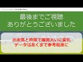 【アーリントンカップ2023】nhkマイルc前哨戦！展開の命運握る抽選突破馬達