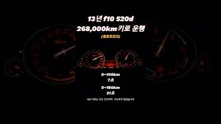 #shorts BMW 510D 0~100KM / 0~200KM(흔한 디딸2.0 제로백.제로이백)