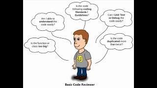Code Peer Review Checklist