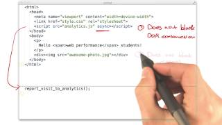 Async JavaScript - Website Performance Optimization