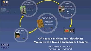 Off Season Training for Triathletes: Maximize the Transition Between Season (Webinar)