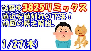 3825リミックスポイント直近安値割れの下落！前回の続き解説。(2022/1/27)