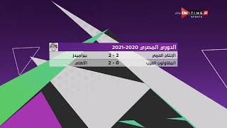 مساء ONTime - تعرف على نتائج مباريات اليوم من الدوري المصري 2020 - 2021
