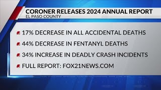 El Paso County Coroner's Office releases 2024 Coroner's Report