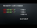 【第1837回ロト6対策】2023年10月19日 木 ロト6最新回対策！ロト６予想ではありませんが、対策として狙い方を説明しています。ぜひ参考にして下さい！これでロト7ロト6高額当選3回当てました。