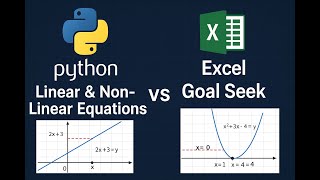 Solving Linear & Non-Linear Equations in Python (NumPy & Matplotlib) vs Excel Goal Seek - Part B