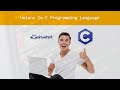 Unions In C Programming Language