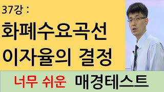 [너무쉬운매경테스트 37강]  화폐수요함수와 화폐수요곡선