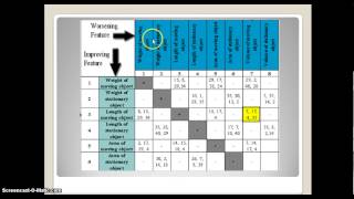 Conceptual Design Support System (CDSS) tutorial