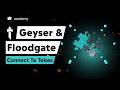 How to Link Geyser & Floodgate to Tebex (Minecraft Cross-Play)