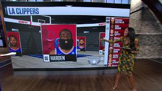 Chiney breaks down the new-look Clippers w/ James Harden | NBA Today