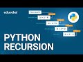 Master Python Functions & Recursion - Beginner to Advanced Guide