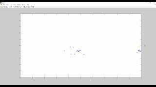 Bacterial Foraging Optimization (BFO)