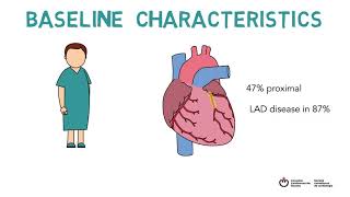 ISCHEMIA Trial