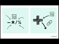 JS | Type Conversion & Coercion