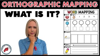 Orthographic Mapping Video