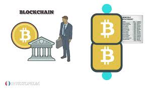 What Is the Blockchain?