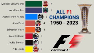 All Formula 1 World Champions | 1950 - 2023