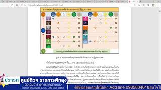 แผนการปฏิรูปประเทศฉบับปรับปรุง