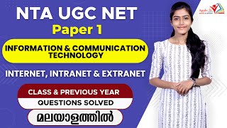 Internet | Intranet | Extranet | Information & Communication Technology | NTA UGC NET Paper 1