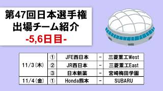 第47回社会人野球日本選手権・出場チーム紹介【5,6日目】