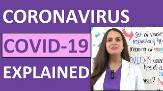 Coronavirus COVID-19 Symptoms, Causes, Prevention Nursing Review