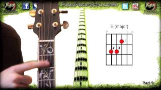 Guitar 101 Course Part 9 Reading Chord Diagrams