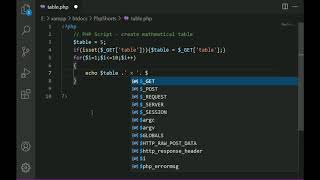 Math table by PHP script