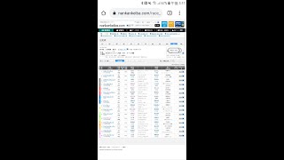 ３/１０　大井競馬第１１Ｒ　第１２回フジノウェーブ記念(ＳIII)　全頭分析予想動画＋３連単買い目紹介