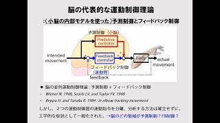 北陸経済研究所2022年9・10月号産学連携「脳の運動制御能力の分析に基づいた定量的運動機能評価システムの開発と臨床応用」公立小松大学  李 鍾昊 教授