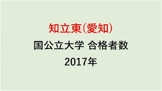 知立東高校　大学合格者数　2017～2014年【グラフでわかる】