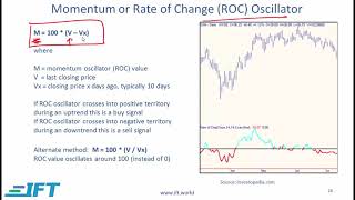 Level I CFA PM: Technical Analysis-Lecture 2