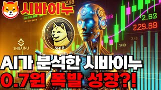 [시바이누코인] AI가 분석한 시바이누, 0,7원까지 폭발적인 성장을 한다?!