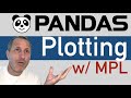 Python Pandas: Plotting Data with Matplotlib