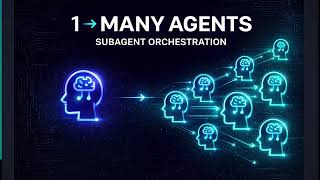 How to Orchestrate Multiple GitHub Copilot Agents (Subagent Tutorial)
