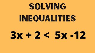 Solving Inequalities and graphing the solution on a number line
