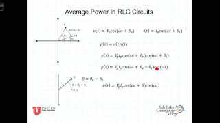 L10 1 5P Q in RLC Circuits