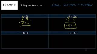 Multiplication and Division Properties of Equality