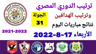 ترتيب الدوري المصري وترتيب الهدافين ونتائج مباريات اليوم الأربعاء 17-8-2022 من الجولة 31